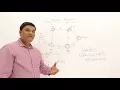 3 6 Dijkstra Algorithm - Single Source Shortest Path