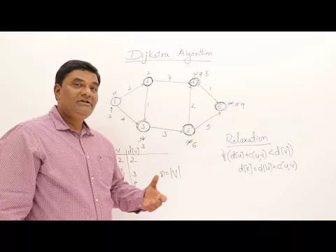 3.6 Dijkstra Algorithm - Single Source Shortest Path - Greedy Method - YouTube thumbnail