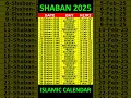 Download Lagu Shaban 2025 Islamic Calendar | Shaban 1446 Hijri Calendar | Shaban 2025 Date | Shabe Barat 2025 Date