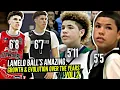 LaMelo Ball s Amazing Evolution Through The Years Vol 2 From 5 5 13 to 6 8 18 Year Old
