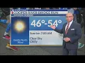 Forecast Cooper River Bridge Run