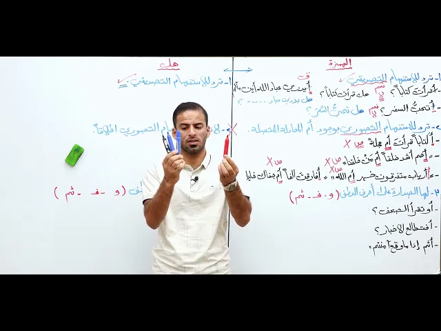 ⁣الحلقة 6 / الاستفهام ( أنواع الهمزة و هل ) - الاستاذ عمار السلامي