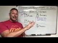 INTERMEDIATE The Preterite Tense of TENER