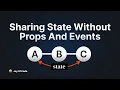 Master The Svelte Context API