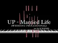 Download Lagu What if UP was your wedding entrance??? by AJ Rafael