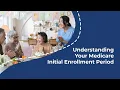 Get Started with Medicare Your Initial Enrollment Period
