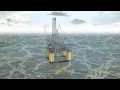 Data visualisation