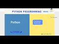 Constructor Destructors in Python Explained Python course for beginners Techmaima - in Tamil
