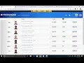 Do Daily Fantasy Lineup Optimizers Work for NFL NBA Using week 15