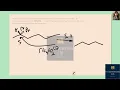 Download Lagu [Chemistry] What product would you expect to obtain from a nucleophilic substitution reaction of   -