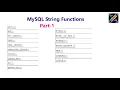 MYSQL string functions in Tamil - Part1 important string functions in MySQL
