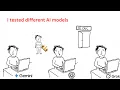 Stop Coding with the wrong AI ChatGPT vs Gemini vs Grok