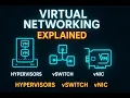 Virtual Networking Explained Hypervisors vSwitches and vNICs