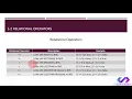 Section 3 - Operators And Control Structures Relational Operators