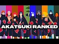 Download Lagu Ranking The Akatsuki From Weakest To Strongest (The Right Way)