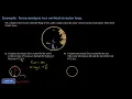Computing normal force for a roller coaster rider at the top and bottom of a loop