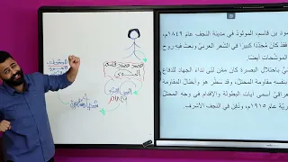 محمد سعيد الحبوبي صديقك في الأدب ٥  محمد سعيد الحبوبي صديقك في الأدب ٥