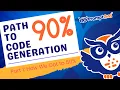 Our Ambitious Goal The Path to 90 Code Generation