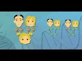 Scholastic - Study Jams