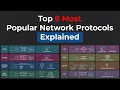 Top 8 Most Popular Network Protocols Explained TGM Academy