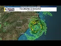 Hurricane Florence Radar History in September 2018