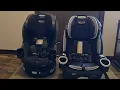 Graco EasyTurn 360 vs Graco 4ever size comparison