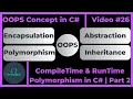 OOPS Concept In C In Hindi Compile Time Polymorphism and Runtime Polymorphism in C with Examples