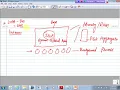 Exploring the Oracle Database Architecture Part 1st Chapter 01