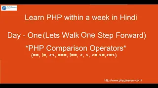 PHP Comparison Operators with examples in Hindi