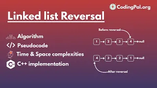 Reverse a Singly Linked List Algorithm Pseudocode and C Implementation CodingPal org DSA