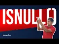 SQL Server ISNULL Function