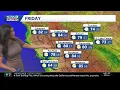 Northern California weather forecast Warmer weekend ahead