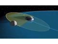 What Causes an Eclipse of the Moon Ask an Astronomer NASA Spitzer