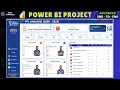 IPL Analysis in Power BI 2008 - 2025 Power BI Project Power BI Tutorial Start to End