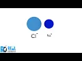 NaCl sodium chloride crystalline 3D structure animation
