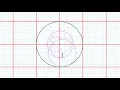 Simple Graph Math Animation in Blender Plotting