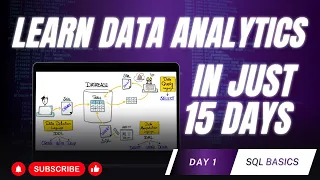 Day 1 SQL Basics for Data Analytics 15-Day Data Analytics Program