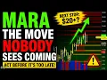 The MARA Stock Squeeze Has Started Mara Holdings Stock Prediction