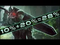 FFXIV Mitigation Stacking Basics