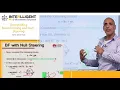 Demystifing Beamforming and Null Steering presented by Dr Doron Ezri