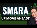 MARA Stock Marathon Digital Holdings stock analysis MARA STOCK PREDICTION analysis news today
