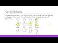 Ellipses and Hyperbolas Conic Sections Explained Precalculus