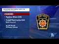 Traffic stop on Pennsylvania Turnpike uncovers 700 pounds of marijuana