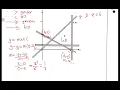 2024 GCE math P1 Linear programming THE DIGITAL TUTOR