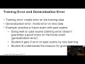 Model Evaluation Overfitting and Underfitting