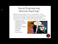 Information Security Awareness Training for Employees