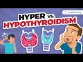 Hyperthyroidism vs Hypothyroidism Symptoms Treatment Nursing Tips Mini Lesson Series