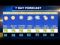 Cape Cod Weather Forecast
