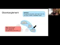 Disentanglement Provably Efficient Parallel Functional Programming