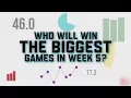 Inside the numbers to forecast college football Week 5 SportsCenter ESPN